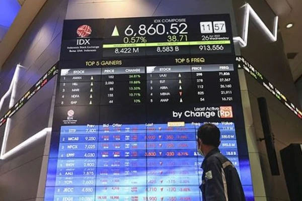 IHSG Cetak Rekor Baru, Empat Saham Ini Diprediksi Cuan Hari Ini!